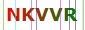 Anti Robots Code